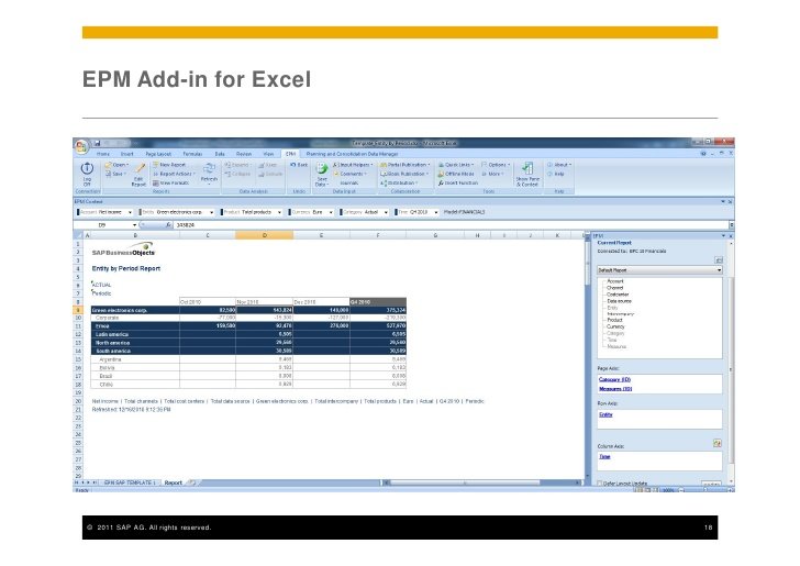 Не загружается надстройка EPM Add-in в MS Excel
